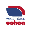 Recambios Ochoa