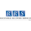 Receivable Recovery Service