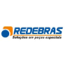 Redebras Ind e Com de Plásticos Ltda