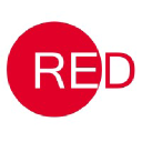 RED Technologies