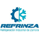 REFRINZA