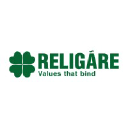 Religare Credit Advisors