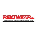 Rentwear