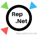 Reputation Net