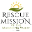 Rescue Mission