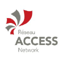 Réseau ACCESS Network