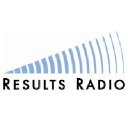 Results Radio