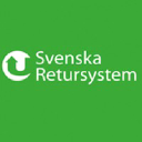 Svenska Retursystem