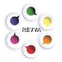 Revva