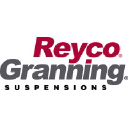 Reyco Granning