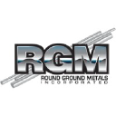 Round Ground Metals