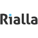 Rialla