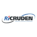 R&I Cruden