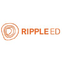 Rippleed