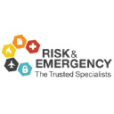 Risk and Emergency