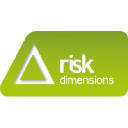 Risk Dimensions