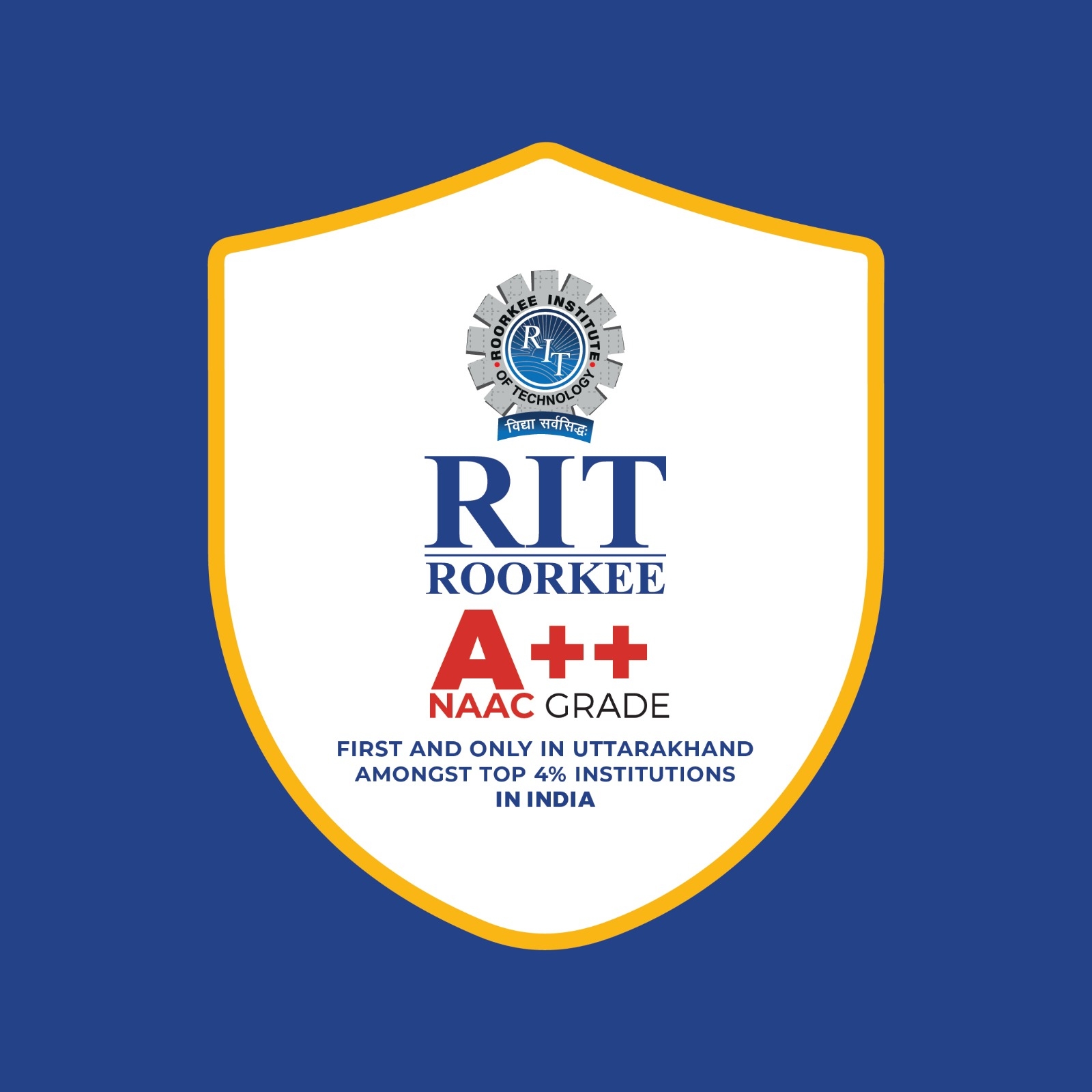 RIT Roorkee