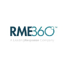 Rme360