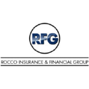 Rocco Insurance