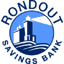 Rondout Savings Bank