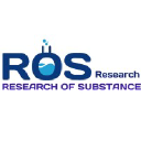 ROS Research