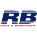 Ross & Bonnyman