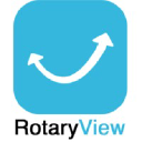 Rotaryview