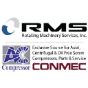 Rotating Machinery Services