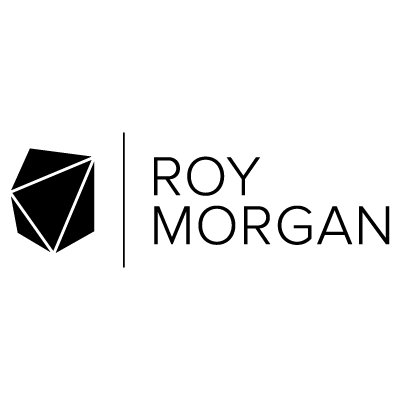 Roy Morgan Research