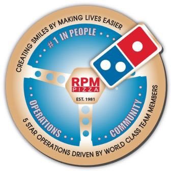 RPM Pizza