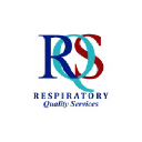 Respiratory Quality Services