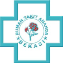 RS Ananda Bekasi