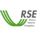 Ricerca Sul Sistema Energetico   Rse Spa