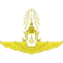 Royal Thai Air Force