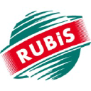 RUBiS Bahamas