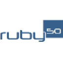 Ruby50