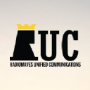 Radiowaves Unified Communications