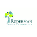 Ruderman Family Foundation