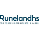 Runelandhs Försäljnings