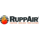 Rupp Air Management Systems