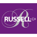 Russell and Company Solicitors