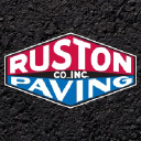 Ruston Paving