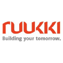 Ruukki Uk Ltd