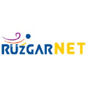 Rüzgarnet