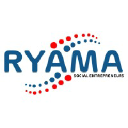 Ryama Social Entrepreneurs