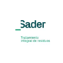 Sader