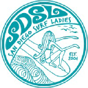 San Diego Surf Ladies