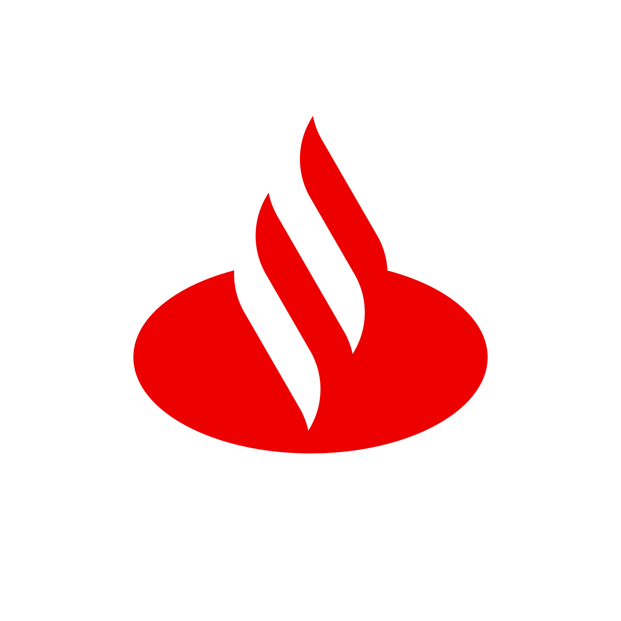 Santander Consumer Bank SA