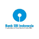 Bank SBI Indonesia