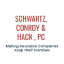 Schwartz Law